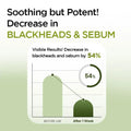 Holy Basil Bubble Facial Mask Exfoliating Deep Cleansing Remove Blackhead Shrink Pore Oil Control Skin Care